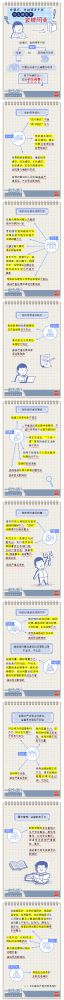 【廉政教育】一定之規(guī)•紀(jì)檢監(jiān)察干部必讀丨黨組織、黨的領(lǐng)導(dǎo)干部什么情形下會被問責(zé)？